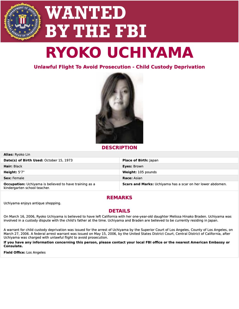 Poster FBI – Parental Kidnappings